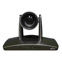 Pro PTZ Camera with HDMI, USB 2.0, and LAN Output