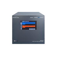 20x20 Media Axis 2™ 4K60 Cross Platform Matrix Switcher Frame